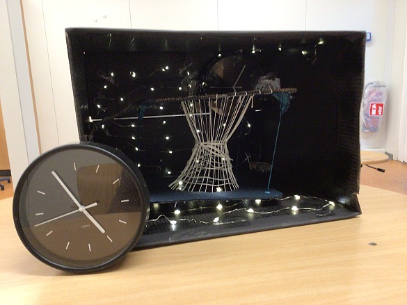 Modell Zeitreise / schwarze Löcher