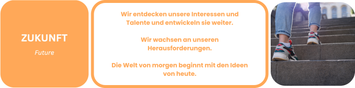 Zukunft Banner