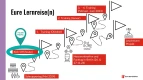 Makerlab Lernreise